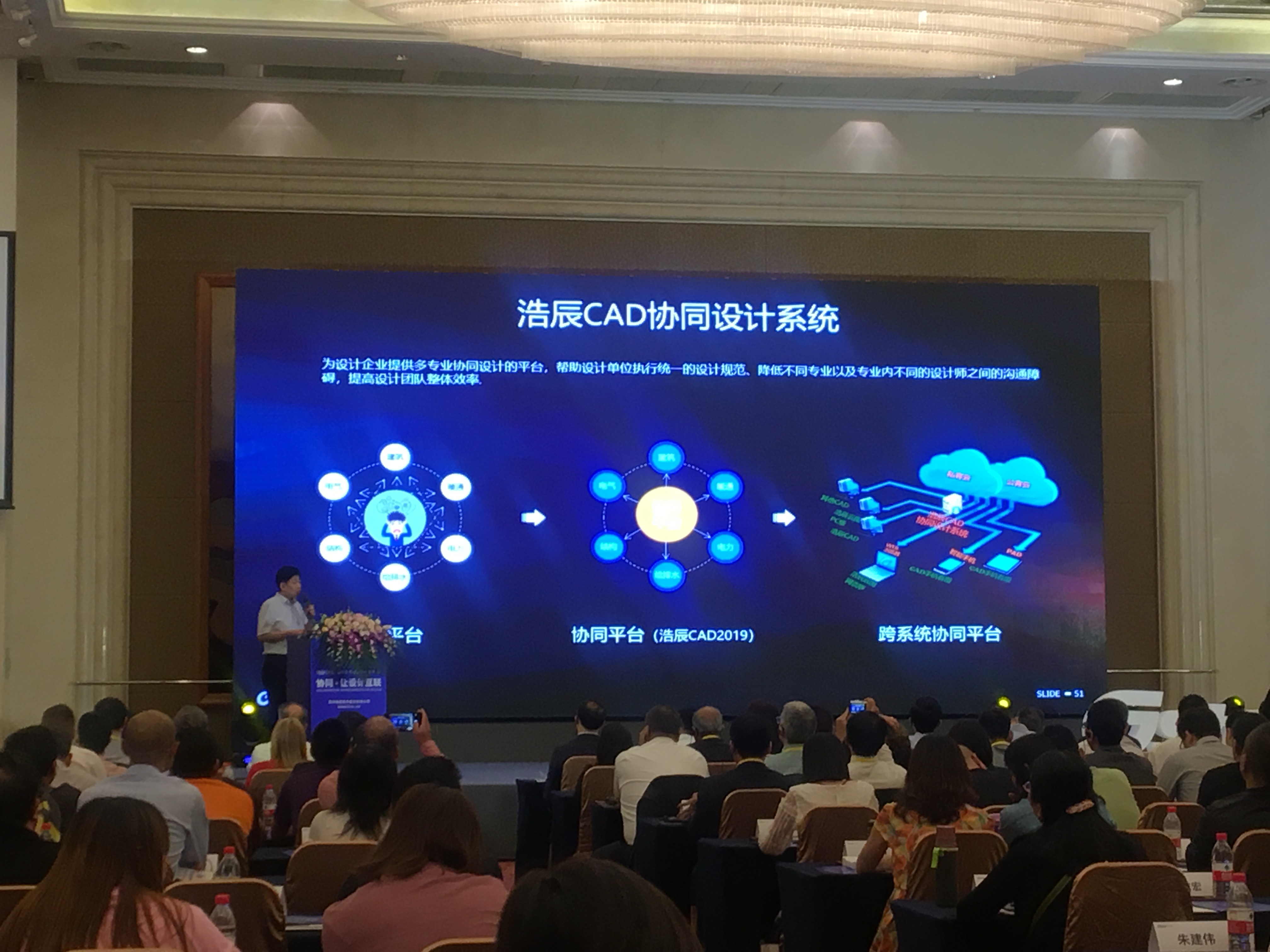 精彩回顾,一场你不容错过的盛会