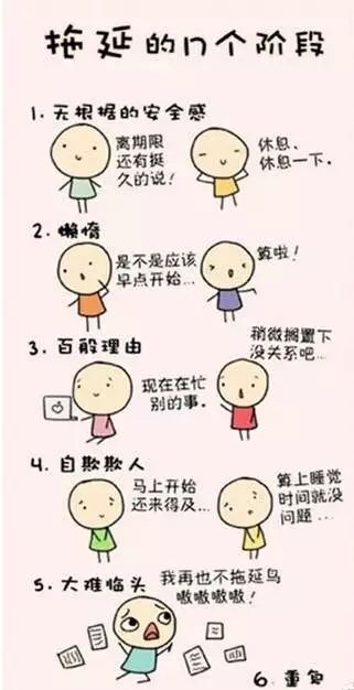 2018年,你是否有改头换面的决心