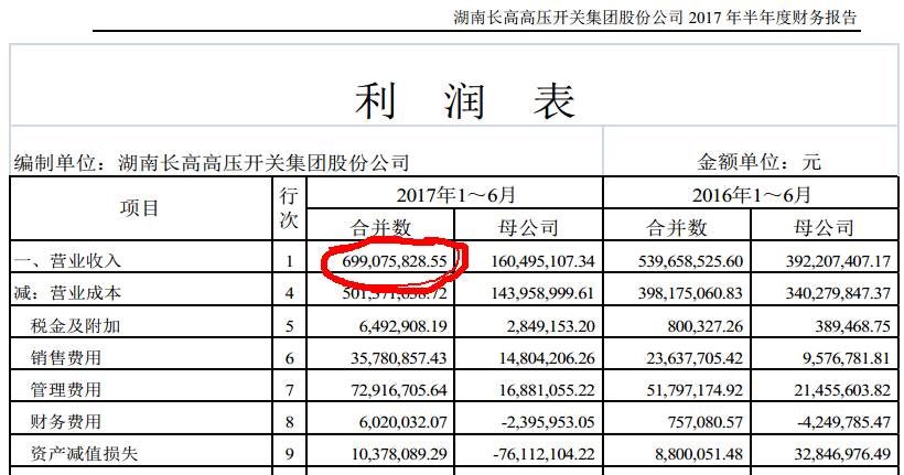 二次下线自动化俱乐部来了两位屌炸天的新成员