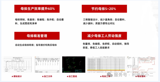利驰软件亮相西安高压开关年会,与您共话电气数字化未来!