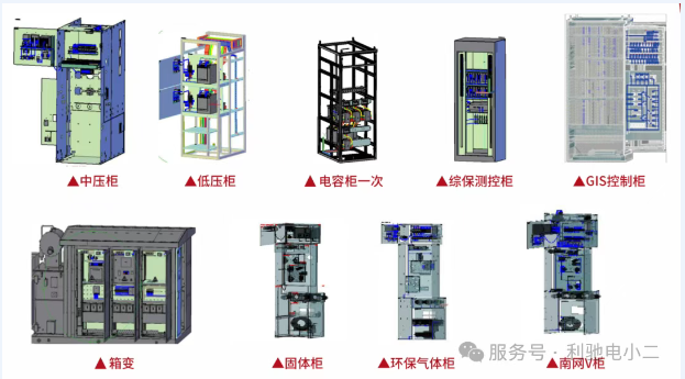 利驰软件亮相西安高压开关年会,与您共话电气数字化未来!