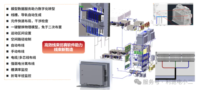 利驰软件电源柜行业解决方案——智慧赋能,高效设计