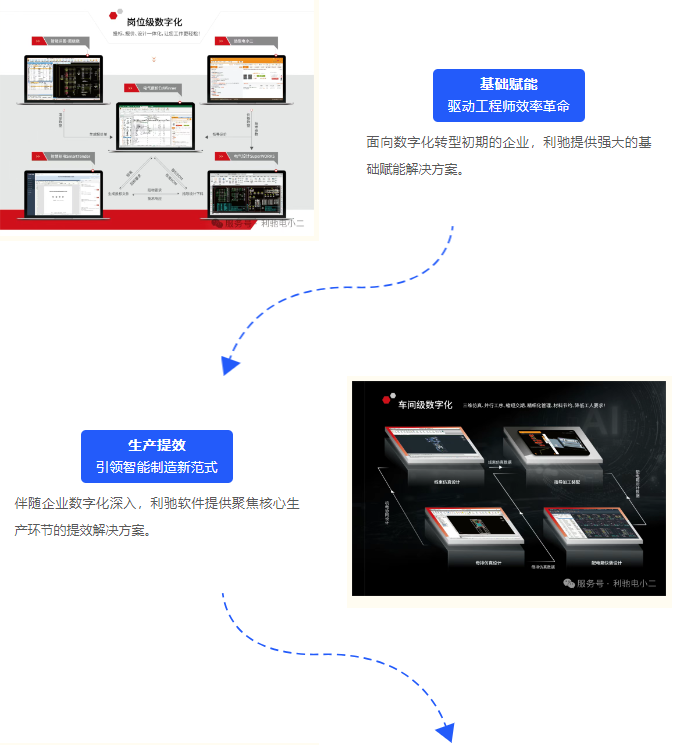 利驰软件荣获第十四届财经峰会暨2025新质生产力企业家大会“双料领军”大奖！