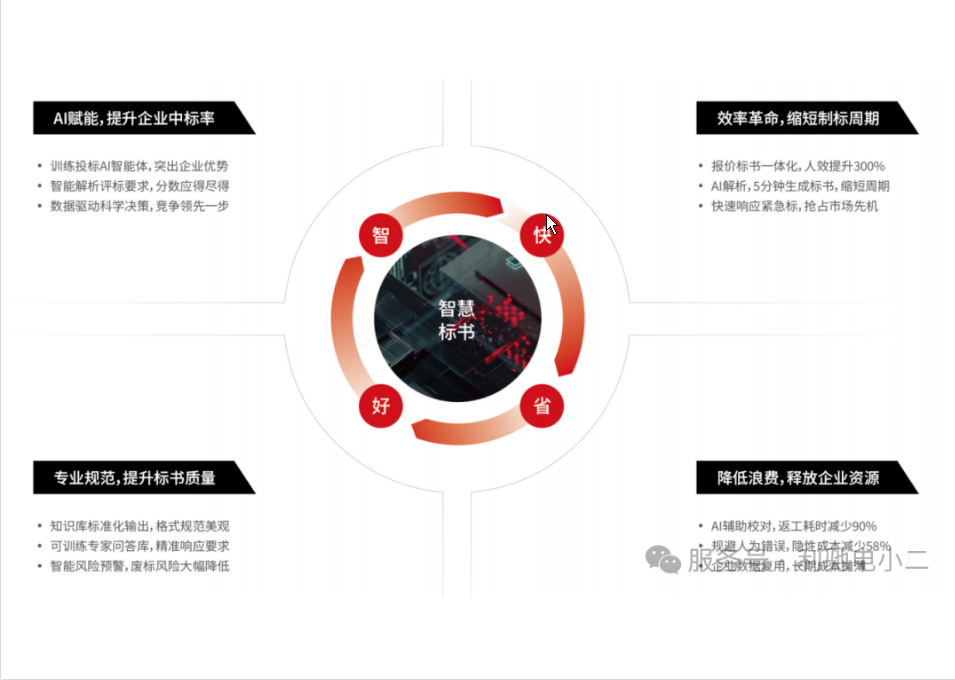 AI产品亮相+主题演讲！利驰软件深度参与2025人工智能产品应用博览会！