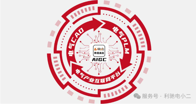 国产设计软件再下一城!浙江大华联手利驰软件打造智能电气设计新标杆