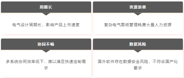 国产设计软件再下一城!浙江大华联手利驰软件打造智能电气设计新标杆