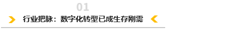 利驰软件联合欧菱电气成功举办数字化转型研讨会!!！