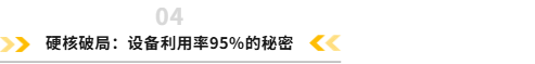 利驰软件联合欧菱电气成功举办数字化转型研讨会!!！