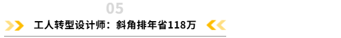 利驰软件联合欧菱电气成功举办数字化转型研讨会!!！