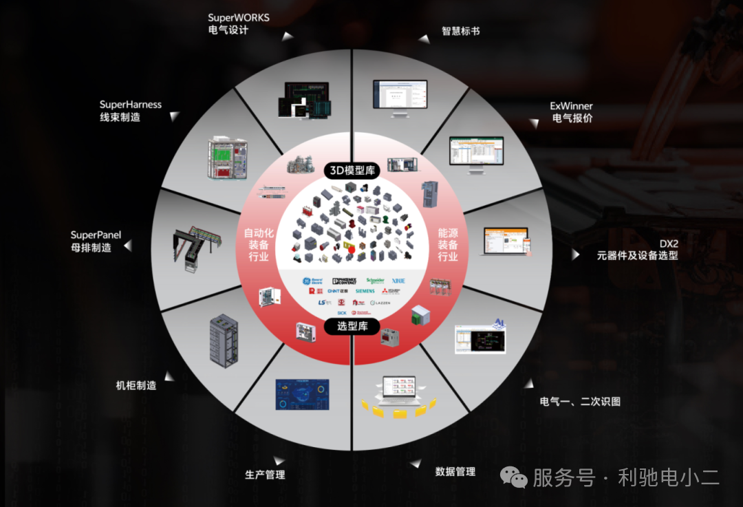 展会邀请 | 叮！您有一份2025上海工博会的「智能之旅」邀请待查收！