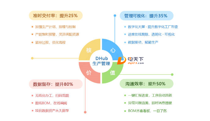 1760611797494704.jpg 北京四方博瑞生产管理系统SY.jpg