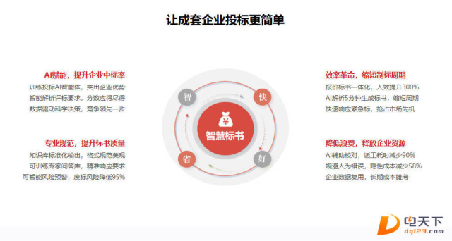 1768990467673905.jpg 智慧标书sy640.jpg